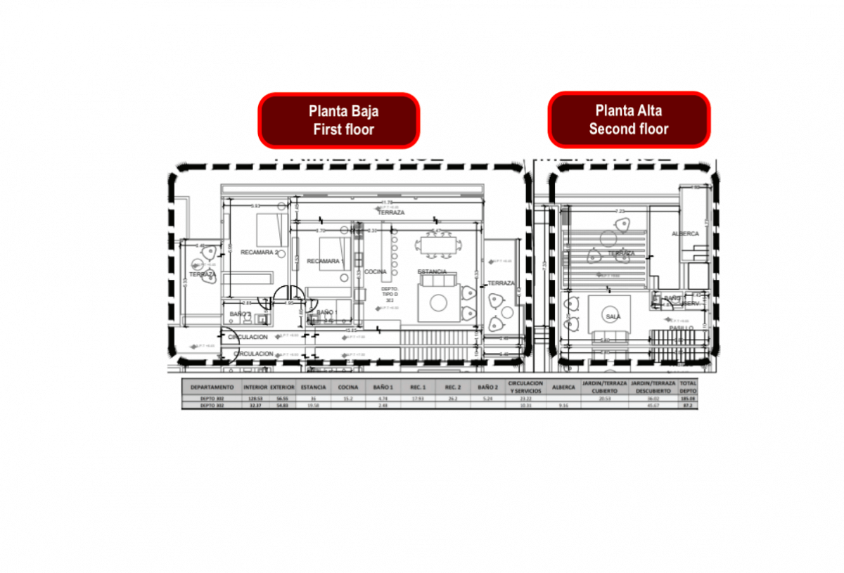 Penthouse with private pool, avant garde design unique development inspired by art for sale in Tulum.