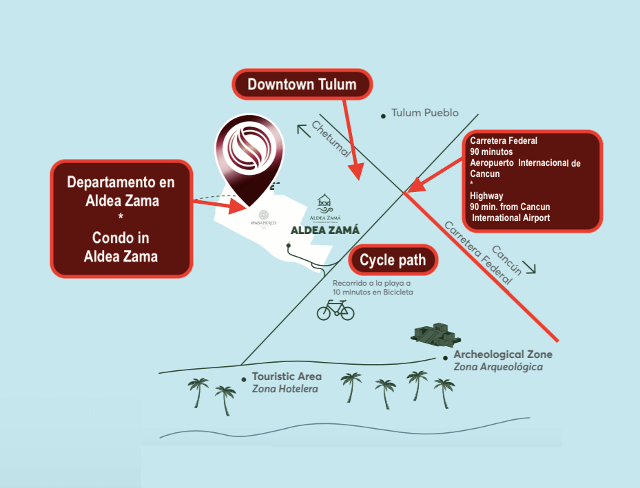 Eco friendly, luxury amenities and services, in Tulum with 3 bedrooms, with sustainable technology.