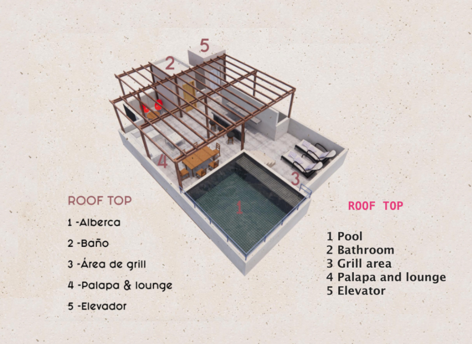 Condominium with balcony, oceanview infinity pool and jacuzzi for sale, downtown area, in Cozumel, Quintana Roo.