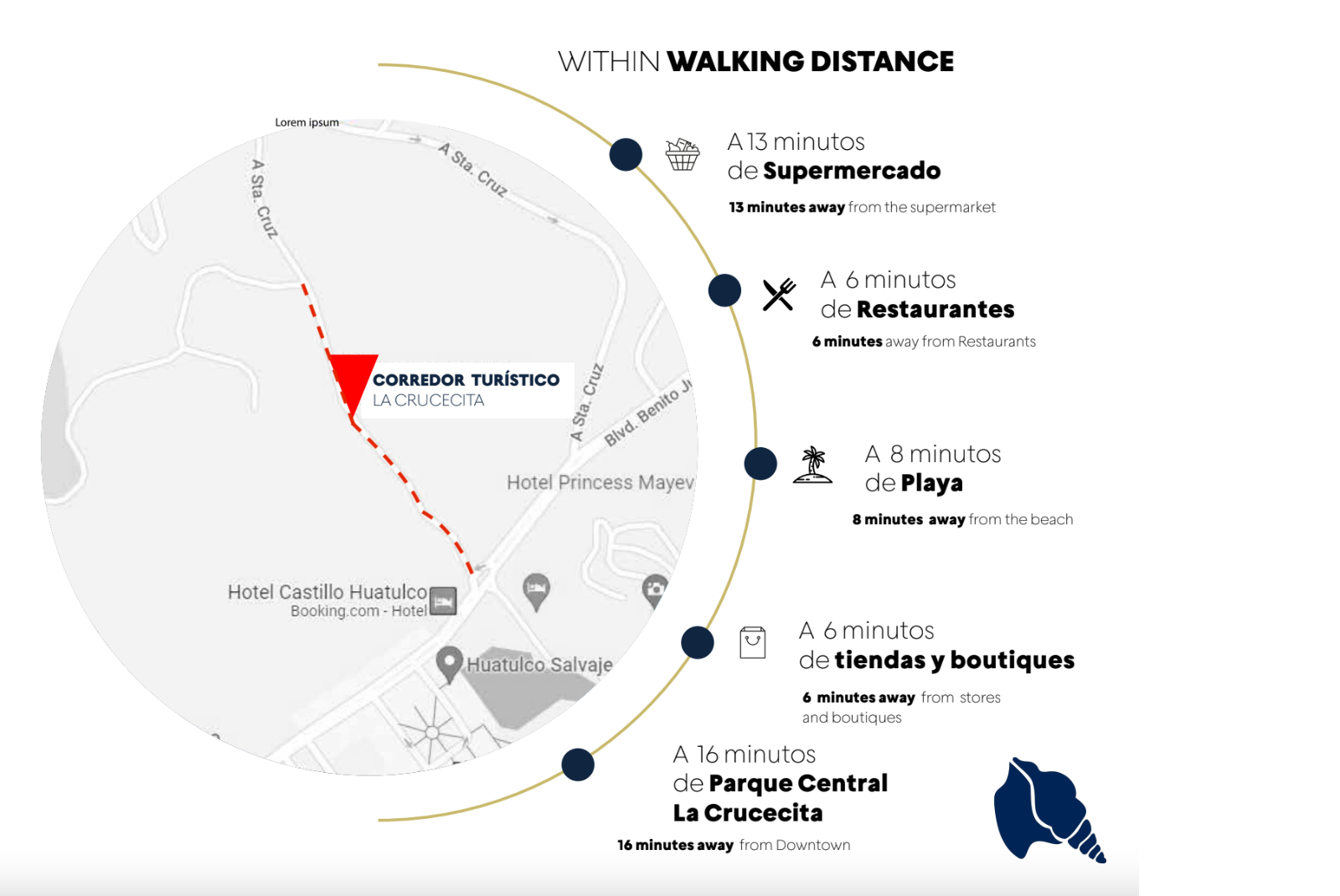 Apartment with breakfast bar, 2 pools in common area, for sale, Fifth Avenue, Huatulco.