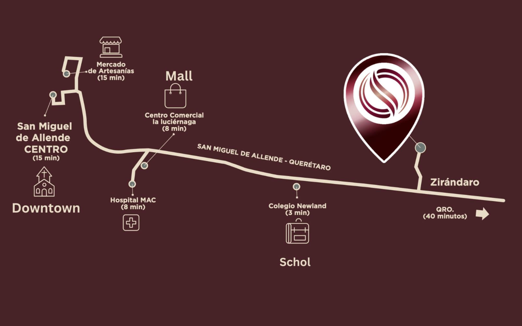 House with Garden and Pool, Pre-construction, Atotonilco, San Miguel de Allende