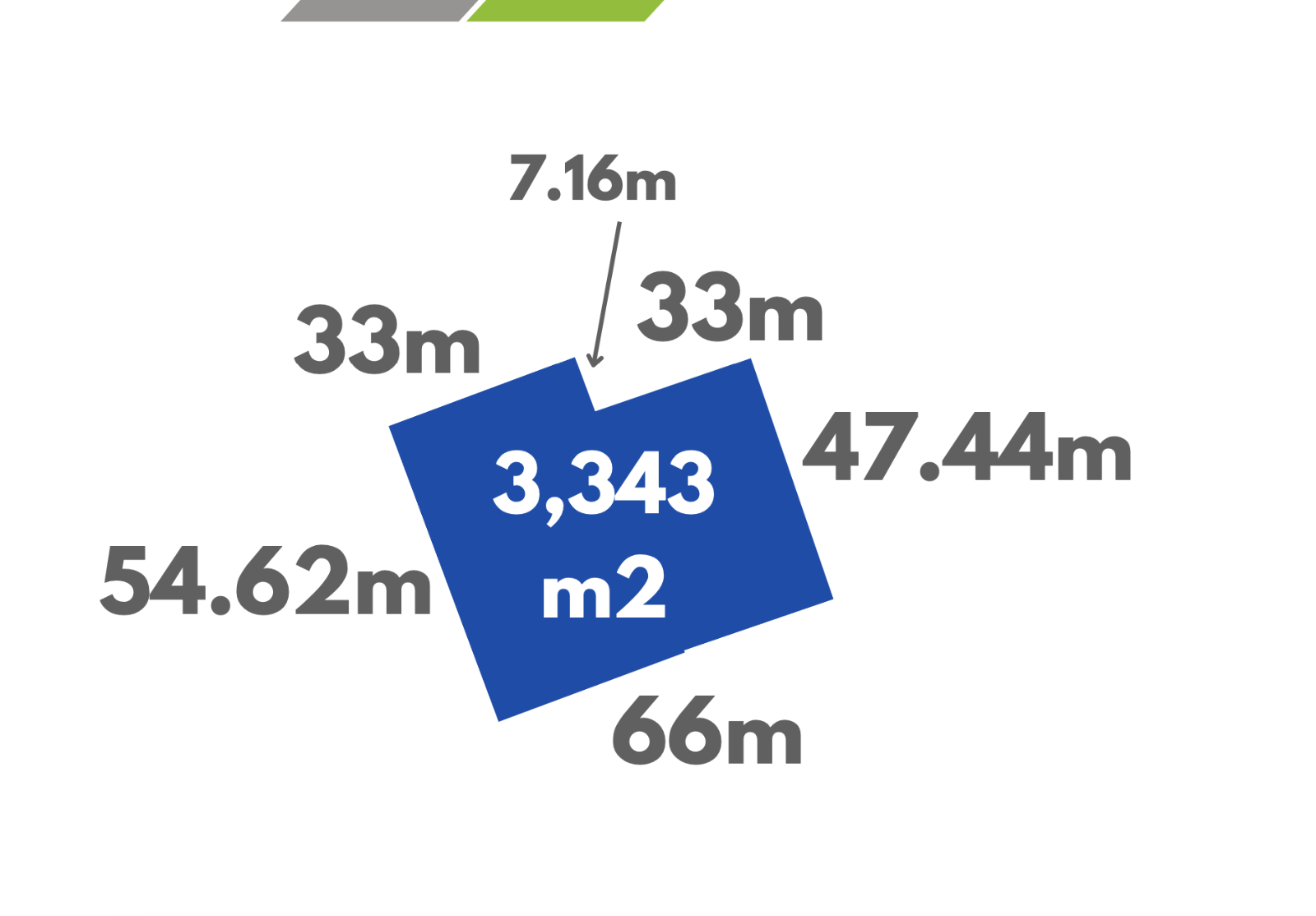 Terreno en esquina para desarrollador en venta en Region 15 Tulum multifamiliar Uso de suelo H3.