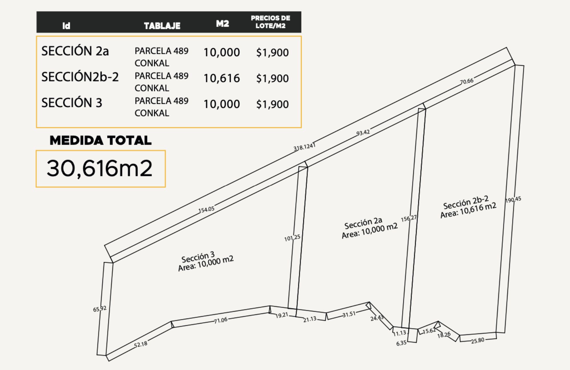 29 hect&aacute;reas en venta, en zona de crecimiento en Conkal, M&eacute;rida.