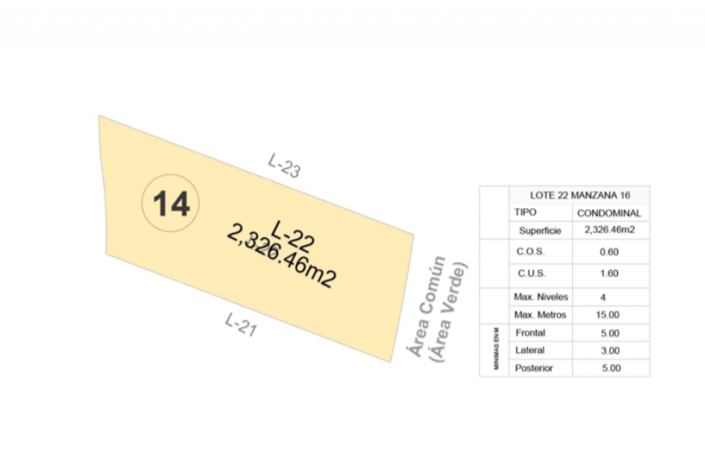 Macrolote en venta en residencial privado con acceso al mar y amenidades de lujo en venta Tulum.